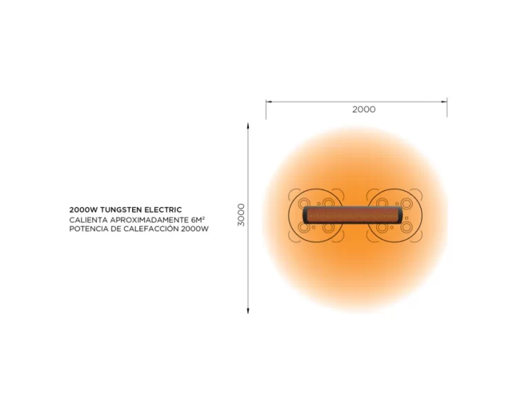Bromic Tungsten Electric 2000 difusión del calor
