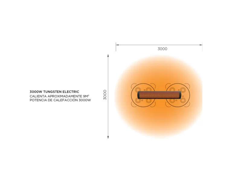 Bromic Tungsten Electric 3000 difusión del calor