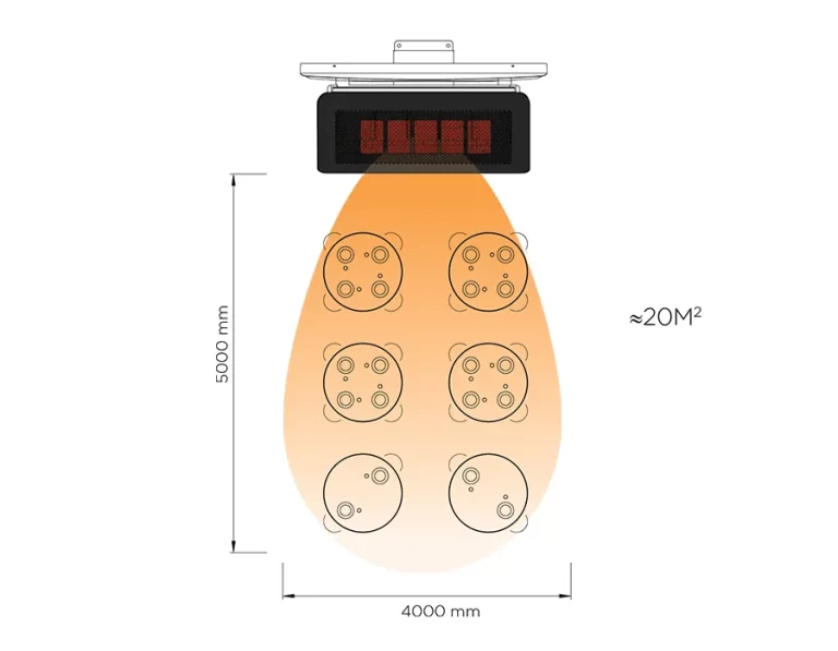 Bromic Tungsten Gas Portable Calor